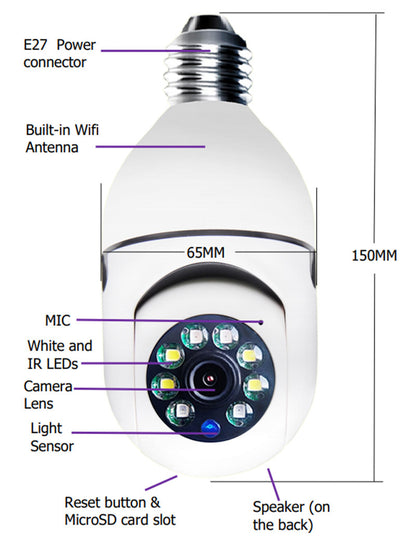 WiFi Security Camera 1080P Bulb - 4X Zoom E27